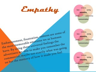 Empathy
 