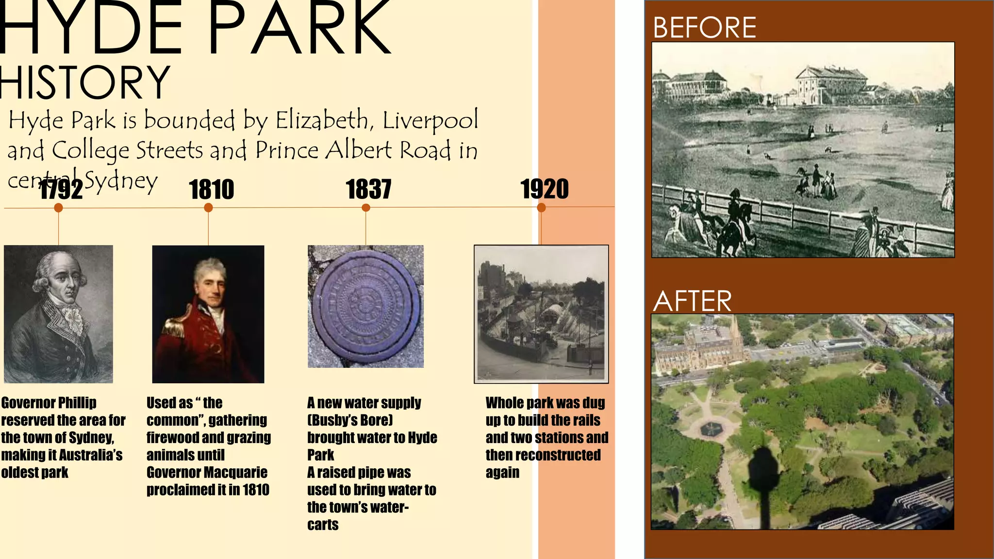 HYDE PARK
HISTORY
Hyde Park is bounded by Elizabeth, Liverpool
and College Streets and Prince Albert Road in
central Sydney1792
Governor Phillip
reserved the area for
the town of Sydney,
making it Australia’s
oldest park
1810
Used as “ the
common”, gathering
firewood and grazing
animals until
Governor Macquarie
proclaimedit in 1810
A new water supply
(Busby’s Bore)
brought water to Hyde
Park
A raised pipe was
used to bring water to
the town’s water-
carts
1837 1920
Whole park was dug
up to build the rails
and two stations and
then reconstructed
again
BEFORE
AFTER
 