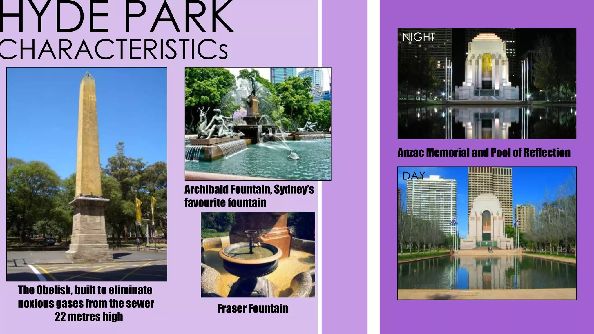 HYDE PARK
CHARACTERISTICs
Anzac Memorial and Pool of Reflection
The Obelisk, built to eliminate
noxious gases from the sewer
22 metres high
Archibald Fountain, Sydney’s
favourite fountain
NIGHT
DAY
Fraser Fountain
 