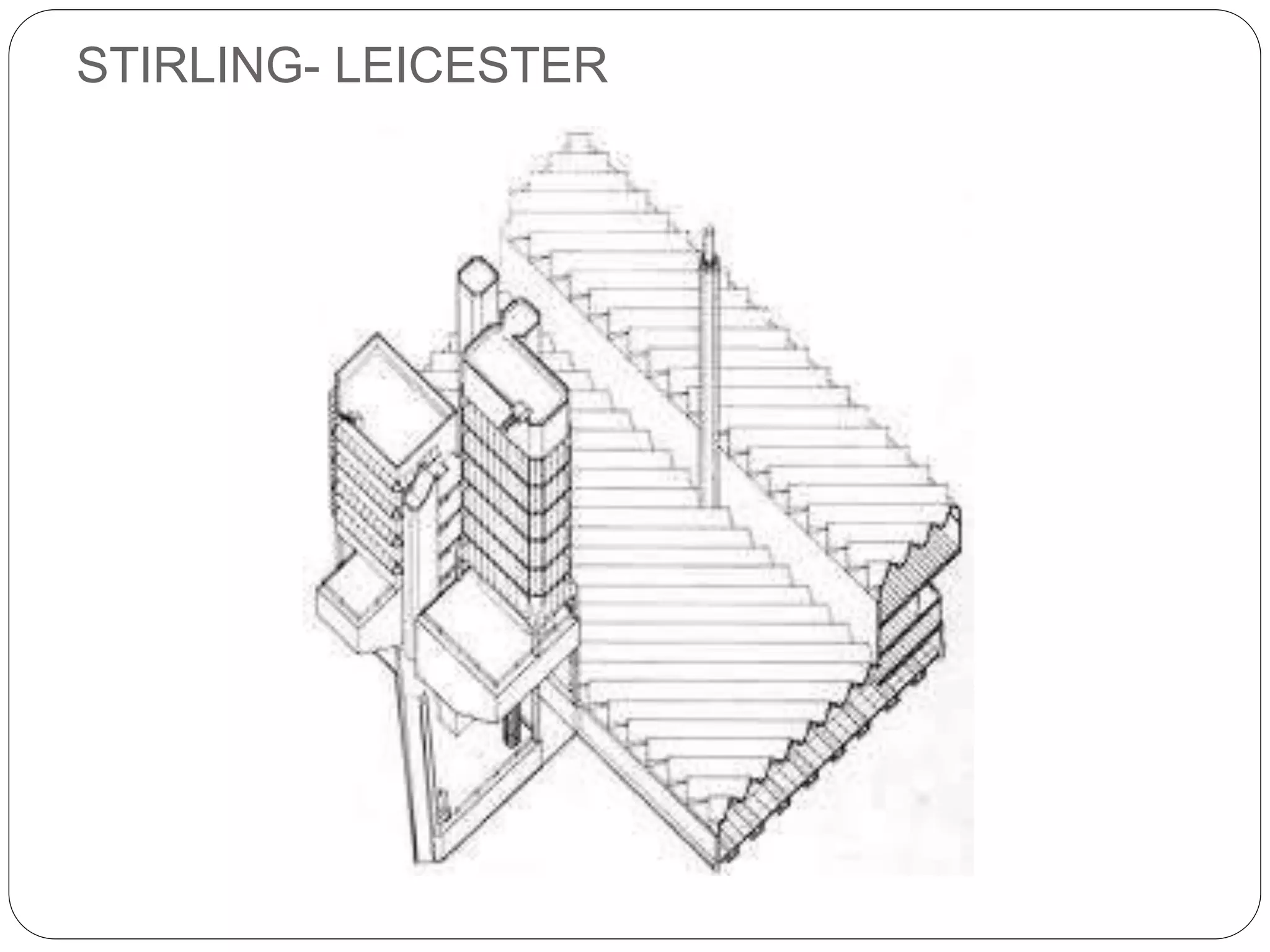 STIRLING- LEICESTER
 