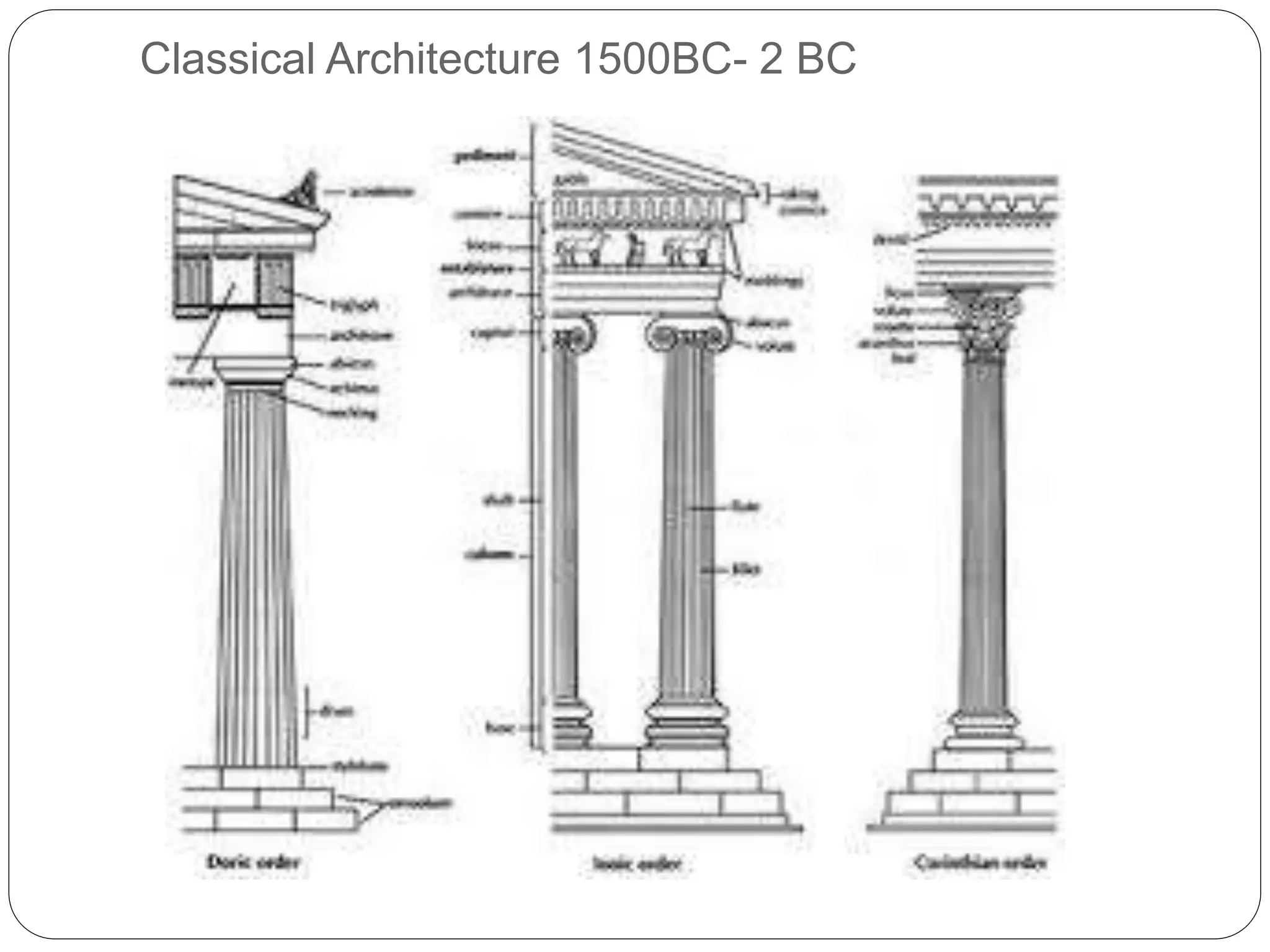 Classical Architecture 1500BC- 2 BC
 