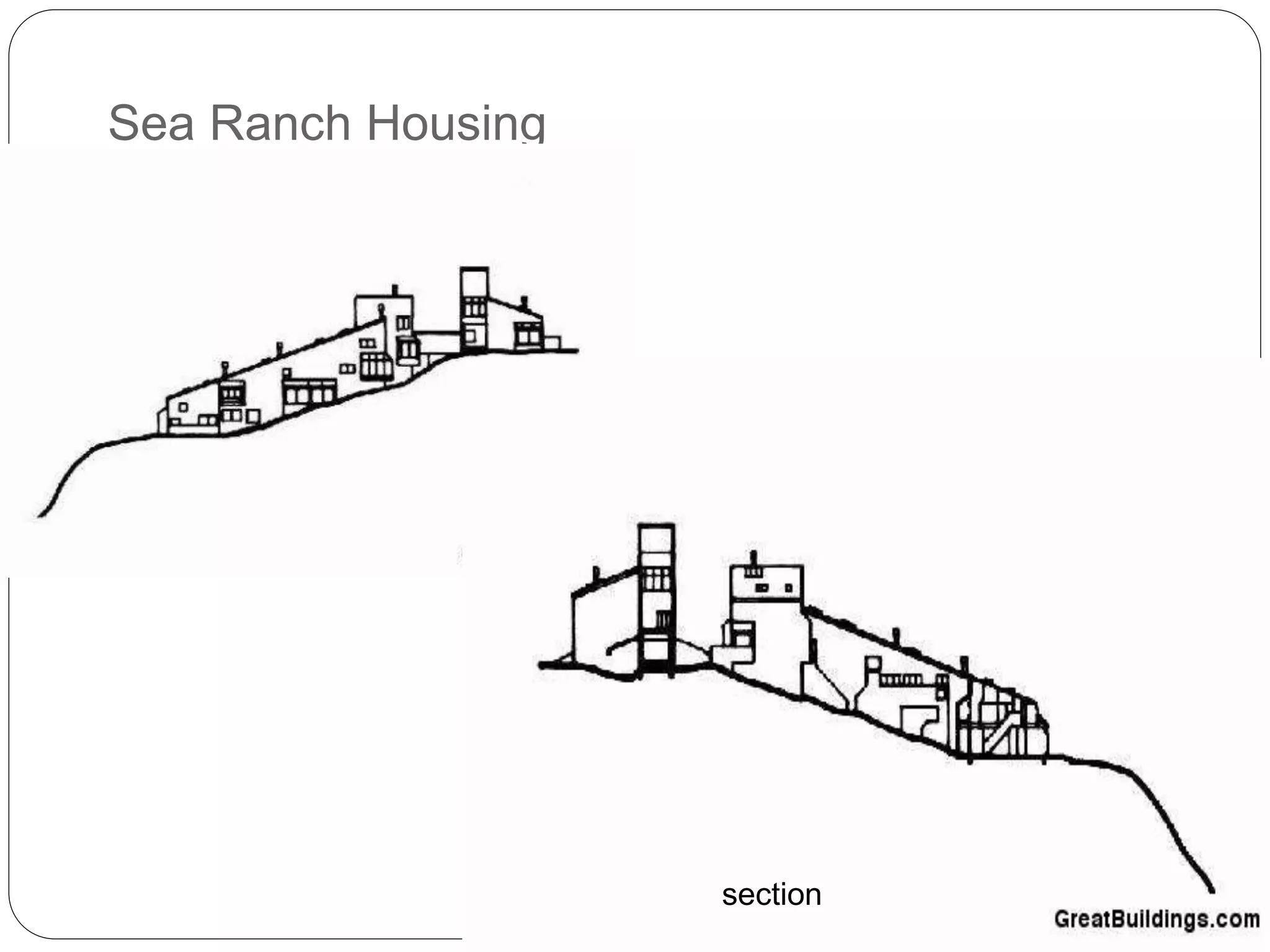 Sea Ranch Housing
section
 