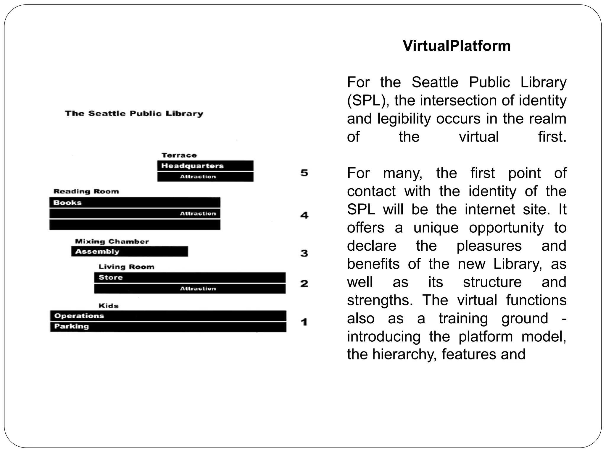 VirtualPlatform
For the Seattle Public Library
(SPL), the intersection of identity
and legibility occurs in the realm
of the virtual first.
For many, the first point of
contact with the identity of the
SPL will be the internet site. It
offers a unique opportunity to
declare the pleasures and
benefits of the new Library, as
well as its structure and
strengths. The virtual functions
also as a training ground -
introducing the platform model,
the hierarchy, features and
 