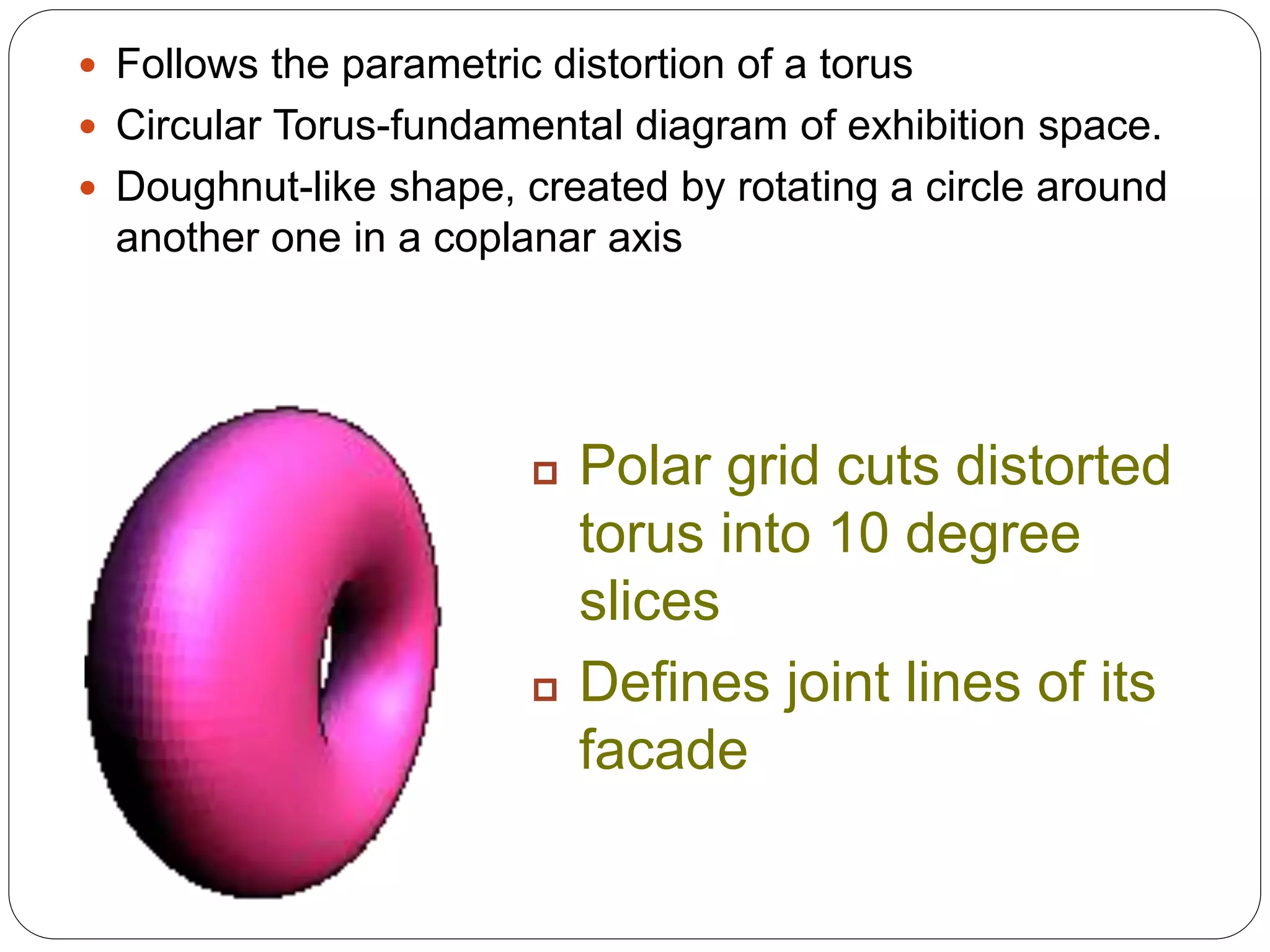  Follows the parametric distortion of a torus
 Circular Torus-fundamental diagram of exhibition space.
 Doughnut-like shape, created by rotating a circle around
another one in a coplanar axis
 Polar grid cuts distorted
torus into 10 degree
slices
 Defines joint lines of its
facade
 