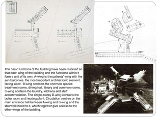 Wing In Building Modern and Postmodern Architecture | PPTX