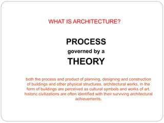 WHAT IS ARCHITECTURE?
PROCESS
governed by a
THEORY
both the process and product of planning, designing and construction
of buildings and other physical structures. architectural works, in the
form of buildings are perceived as cultural symbols and works of art.
historic civilizations are often identified with their surviving architectural
achievements.
 