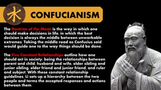 Presentation1 (Confucianism).pptx