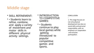 Middle stage
• SKILL REFINEMENT:
• • Students learn to
refine, combine,
and apply a variety
of movement and
motor skills in
different physical
activity settings.
• INTRODUCTION
TO COMPETITIVE
GAMES:
• • Students
continue to play
local games while
getting
introduced to
popular
competitive
games and
sports.
CONCLUSION
:
1. This stage focuses on
not only physical
development but also on
social skills and personal
responsibility ,with an
emphasis on cooperation
and inclusive
participation.
 
