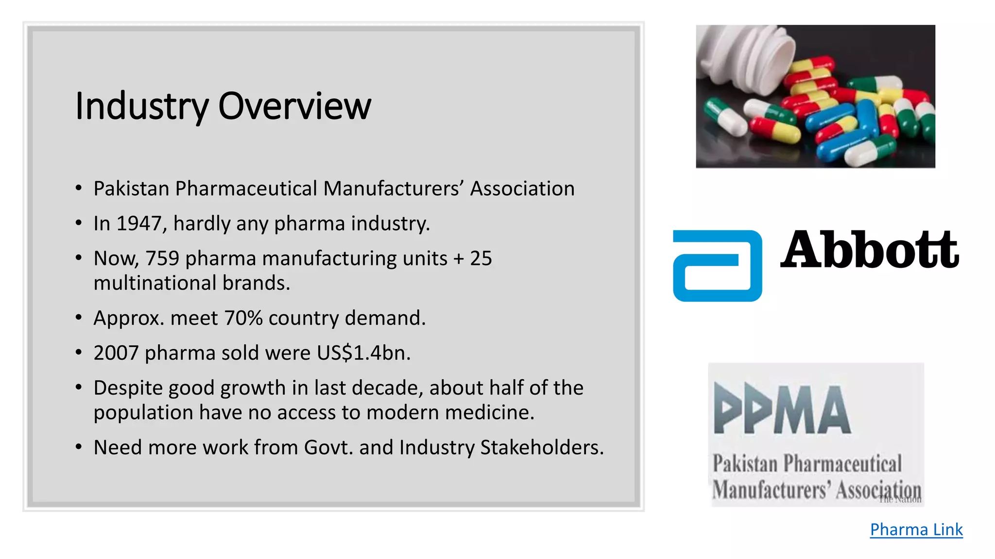 Industry Overview
• Pakistan Pharmaceutical Manufacturers’ Association
• In 1947, hardly any pharma industry.
• Now, 759 pharma manufacturing units + 25
multinational brands.
• Approx. meet 70% country demand.
• 2007 pharma sold were US$1.4bn.
• Despite good growth in last decade, about half of the
population have no access to modern medicine.
• Need more work from Govt. and Industry Stakeholders.
Pharma Link
 