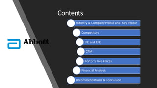 Contents
Industry & Company Profile and Key People
Competitors
IFE and EFE
CPM
Portor’s Five Forces
Financial Analysis
Recommendations & Conclusion
 