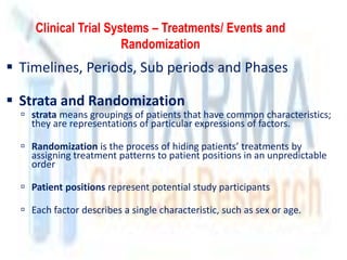 Clinical Trial Management Systems | PPTX
