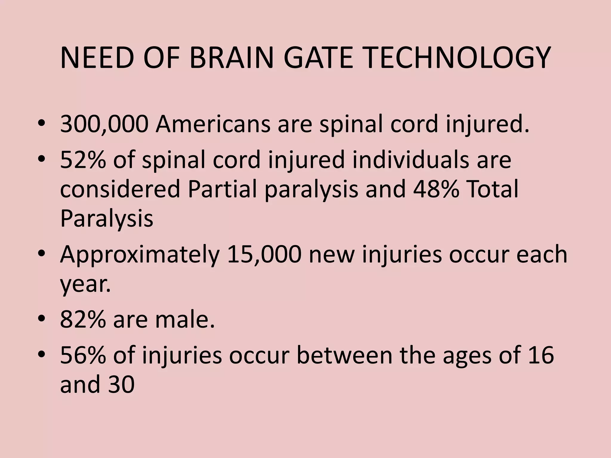 NEED OF BRAIN GATE TECHNOLOGY
• 300,000 Americans are spinal cord injured.
• 52% of spinal cord injured individuals are
considered Partial paralysis and 48% Total
Paralysis
• Approximately 15,000 new injuries occur each
year.
• 82% are male.
• 56% of injuries occur between the ages of 16
and 30
 