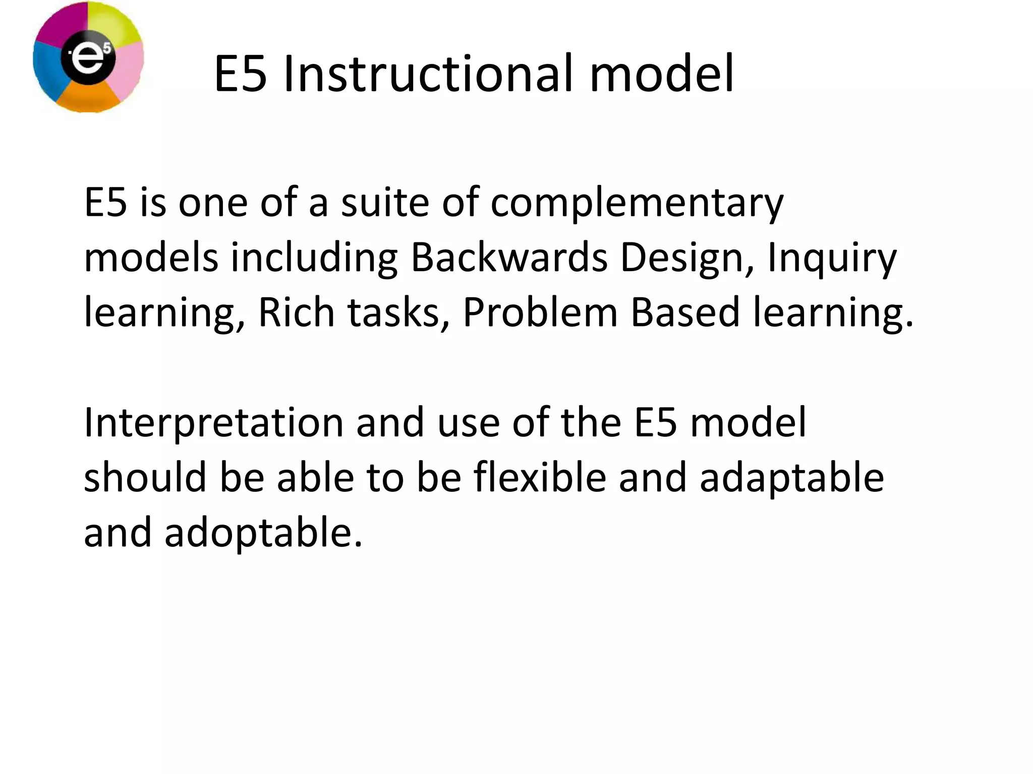 Formulating an hypothesis