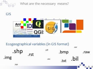 GIS
Ecogeographical variables (in GIS format)
What are the necessary means?
.shp .rst
.tiff
.asc
.bmp
.txt
.img
.ovr
.hdr
.bil
.raw
 