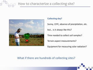 Collecting day?
Sunny, 15ºC, absence of precipitation, etc.
but… is it always like this?
Time needed to collect soil samples?
Terrain aspect measurements?
Equipment for measuring solar radiation?
How to characterize a collecting site?
What if there are hundreds of collecting sites?
 