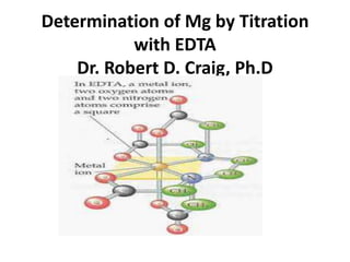 Determination of Mg by Titration
           with EDTA
    Dr. Robert D. Craig, Ph.D
 