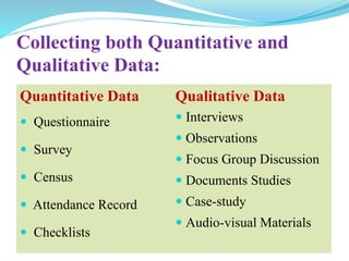Sample Mixed Questionnaires Mixed research methodology.pptx