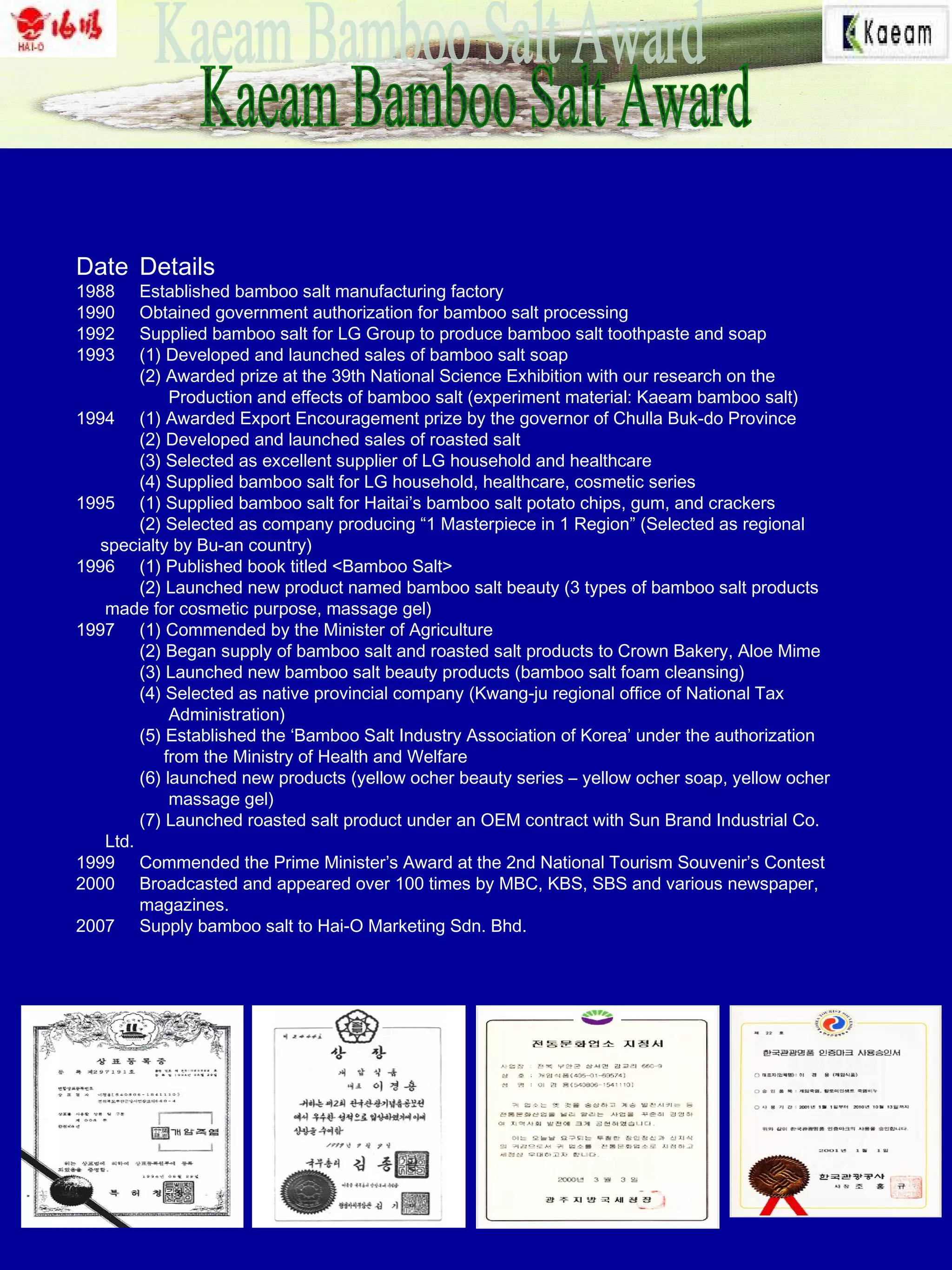 Date Details
1988 Established bamboo salt manufacturing factory
1990 Obtained government authorization for bamboo salt processing
1992 Supplied bamboo salt for LG Group to produce bamboo salt toothpaste and soap
1993 (1) Developed and launched sales of bamboo salt soap
(2) Awarded prize at the 39th National Science Exhibition with our research on the
Production and effects of bamboo salt (experiment material: Kaeam bamboo salt)
1994 (1) Awarded Export Encouragement prize by the governor of Chulla Buk-do Province
(2) Developed and launched sales of roasted salt
(3) Selected as excellent supplier of LG household and healthcare
(4) Supplied bamboo salt for LG household, healthcare, cosmetic series
1995 (1) Supplied bamboo salt for Haitai’s bamboo salt potato chips, gum, and crackers
(2) Selected as company producing “1 Masterpiece in 1 Region” (Selected as regional
specialty by Bu-an country)
1996 (1) Published book titled <Bamboo Salt>
(2) Launched new product named bamboo salt beauty (3 types of bamboo salt products
made for cosmetic purpose, massage gel)
1997 (1) Commended by the Minister of Agriculture
(2) Began supply of bamboo salt and roasted salt products to Crown Bakery, Aloe Mime
(3) Launched new bamboo salt beauty products (bamboo salt foam cleansing)
(4) Selected as native provincial company (Kwang-ju regional office of National Tax
Administration)
(5) Established the ‘Bamboo Salt Industry Association of Korea’ under the authorization
from the Ministry of Health and Welfare
(6) launched new products (yellow ocher beauty series – yellow ocher soap, yellow ocher
massage gel)
(7) Launched roasted salt product under an OEM contract with Sun Brand Industrial Co.
Ltd.
1999 Commended the Prime Minister’s Award at the 2nd National Tourism Souvenir’s Contest
2000 Broadcasted and appeared over 100 times by MBC, KBS, SBS and various newspaper,
magazines.
2007 Supply bamboo salt to Hai-O Marketing Sdn. Bhd.
 