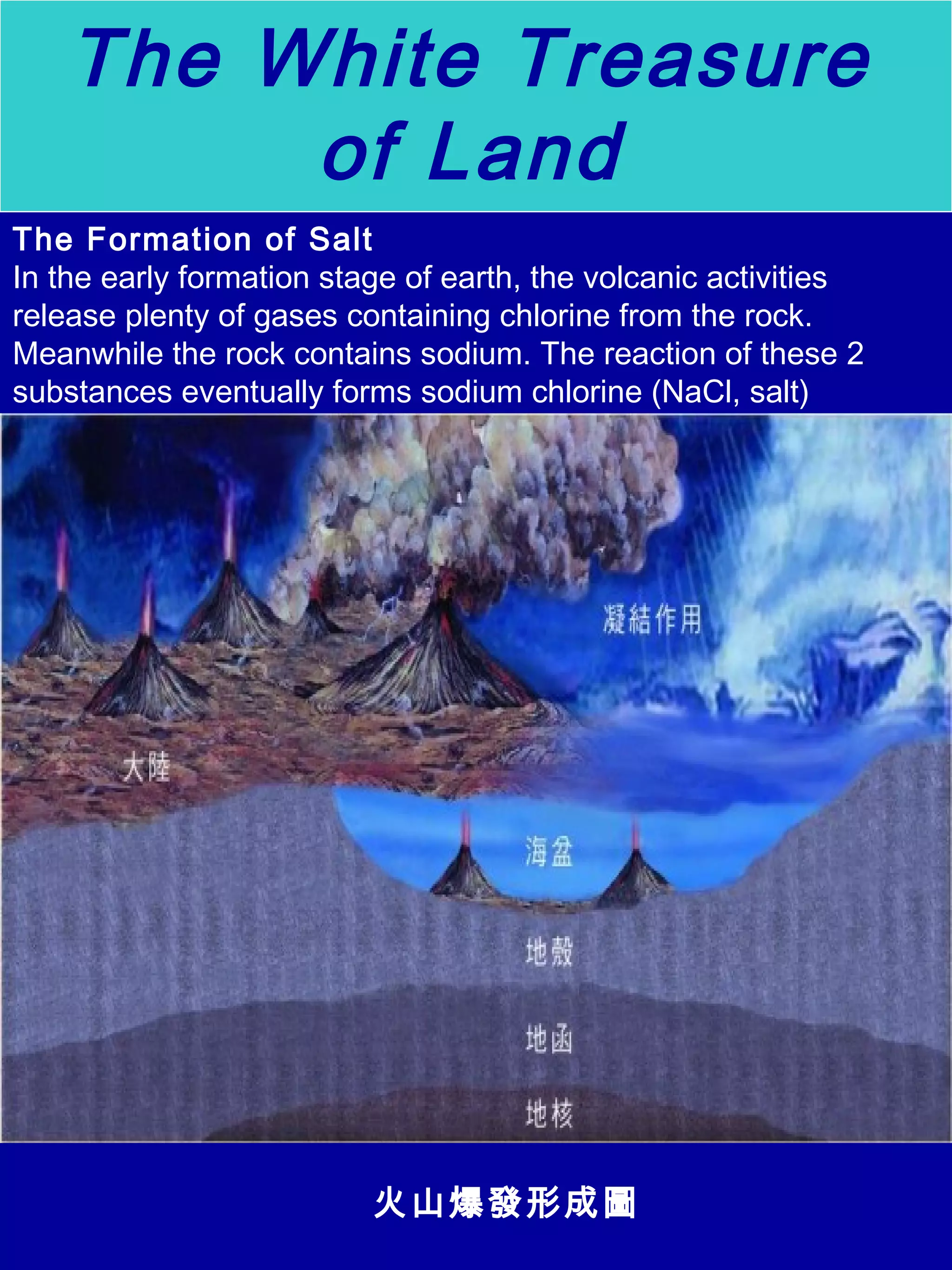The Formation of Salt
In the early formation stage of earth, the volcanic activities
release plenty of gases containing chlorine from the rock.
Meanwhile the rock contains sodium. The reaction of these 2
substances eventually forms sodium chlorine (NaCl, salt)
火山爆發形成圖
The White Treasure
of Land
 