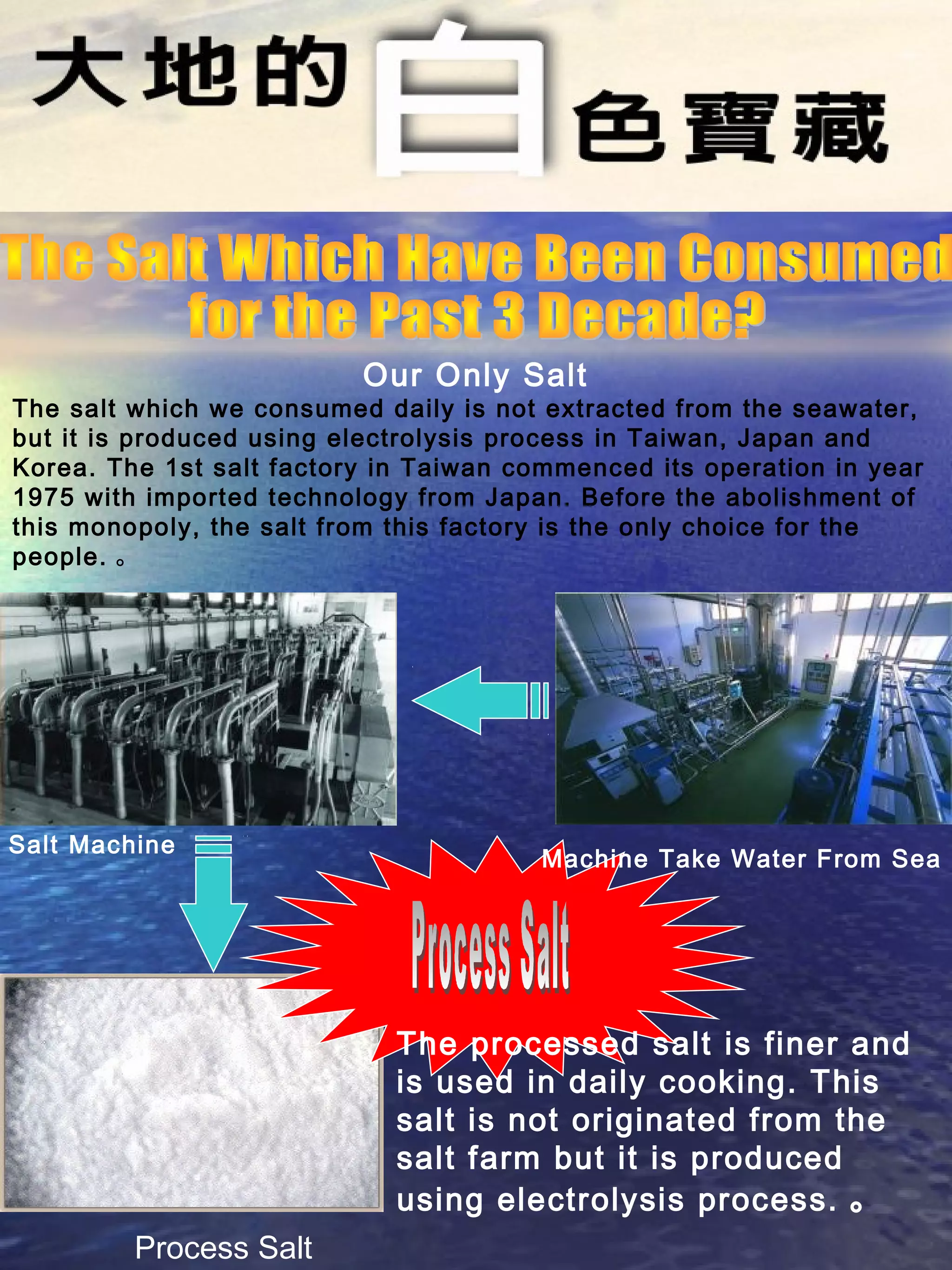 Our Only Salt
The salt which we consumed daily is not extracted from the seawater,
but it is produced using electrolysis process in Taiwan, Japan and
Korea. The 1st salt factory in Taiwan commenced its operation in year
1975 with imported technology from Japan. Before the abolishment of
this monopoly, the salt from this factory is the only choice for the
people. 。
The processed salt is finer and
is used in daily cooking. This
salt is not originated from the
salt farm but it is produced
using electrolysis process. 。
Process Salt
Machine Take Water From Sea
Salt Machine
 