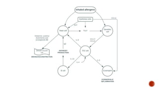 Presentation (1) ent.pptx