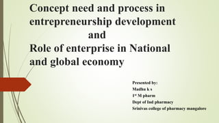 Concept need and process in
entrepreneurship development
and
Role of enterprise in National
and global economy
Presented by:
Madhu k s
1st M pharm
Dept of Ind pharmacy
Srinivas college of pharmacy mangalore
 
