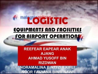 LOGISTIC
EQUIPMENTS AND FACILITIES
FOR AIRPORT OPERATIONS
 