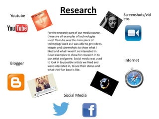 Youtube

Blogger

Research
For the research part of our media course,
these are all examples of technologies
used. Youtube was the main piece of
technology used as I was able to get videos,
images and screenshots to show what I
liked and what I wasn’t so interested in.
Good examples to show for research in to
our artist and genre. Social media was used
to look in to possible artists we liked and
were interested in, to see their status and
what their fan base is like.

Social Media

Screenshots/vid
eos

Internet

 