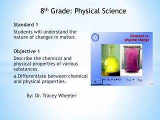 8th Grade: Physical Science Standard 1  Students will understand the nature of changes in matter.  Objective 1  Describe the chemical and physical properties of various substances.  a.Differentiate between chemical and physical properties.  By: Dr. Tracey Wheeler 