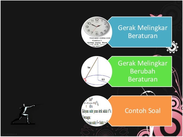 Power Point Gerak Melingkar