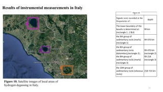 Results of instrumental measurements in Italy
Figure 10. Satellite images of local areas of
hydrogen degassing in Italy.
Signals were recorded at the
frequencies of :
depth
The lower boundary of the
basalts is determined at:
(rectangle 1 ; 2 &3)
99 km
the 9th group of
sedimentary rocks (marls).
(rectangle 1)
99-470 km
the 8th group of
sedimentary rocks
(dolomites),(rectangle 2) ;
the 8th group of
sedimentary rocks (marls)
(rectangle 3)
99-470 km
(rectangle 2)
99-218
(rectangle 3)
the 10th group of
sedimentary rocks (siliceous
rocks)
218-723 km
Figure 7
Figure 10
11
 