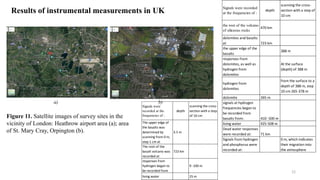 Results of instrumental measurements in UK
a) b)
Signals were recorded
at the frequencies of :
depth
scanning the cross-
section with a step of
10 cm
the root of the volcano
of siliceous rocks
470 km
dolomites and basalts
at 723 km
the upper edge of the
basalts
388 m
responses from
dolomites, as well as
hydrogen from
dolomites
At the surface
(depth) of 388 m
hydrogen from
dolomites
from the surface to a
depth of 388 m, step
10 cm 265-378 m
dolomite 265 m
signals at hydrogen
frequencies began to
be recorded from
basalts from: 410 -500 m
living water 425-508 m
Dead water responses
were recorded at: 71 km
Signals from hydrogen
and phosphorus were
recorded at:
0 m, which indicates
their migration into
the atmosphere
Figure 11. Satellite images of survey sites in the
vicinity of London: Heathrow airport area (a); area
of St. Mary Cray, Orpington (b).
Signals were
recorded at the
frequencies of :
depth
scanning the cross-
section with a step
of 10 cm
The upper edge of
the basalts was
determined by
scanning from 0 m,
step 1 cm at
3.5 m
The root of the
basalt volcano was
recorded at
723 km
responses from
hydrogen began to
be recorded from
9 -100 m
living water 25 m
12
 