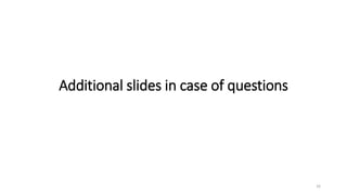 Additional slides in case of questions
16
 