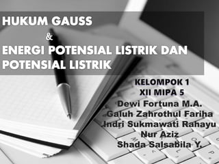Dewi Fortuna M.A.
Galuh Zahrothul Fariha
Indri Sukmawati Rahayu
Nur Aziz
Shada Salsabila Y.
 