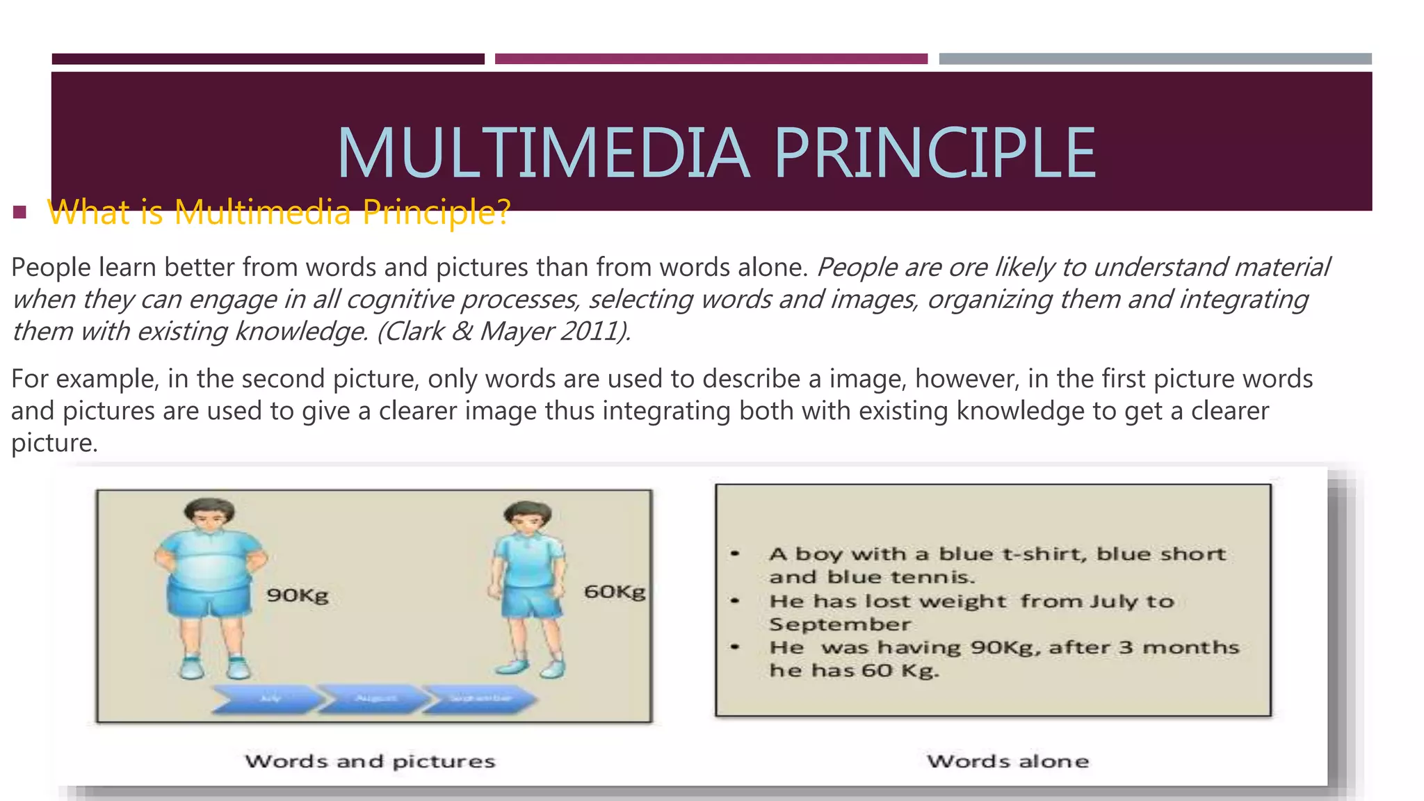 MULTIMEDIA PRINCIPLE
 What is Multimedia Principle?
People learn better from words and pictures than from words alone. People are ore likely to understand material
when they can engage in all cognitive processes, selecting words and images, organizing them and integrating
them with existing knowledge. (Clark & Mayer 2011).
For example, in the second picture, only words are used to describe a image, however, in the first picture words
and pictures are used to give a clearer image thus integrating both with existing knowledge to get a clearer
picture.
 
