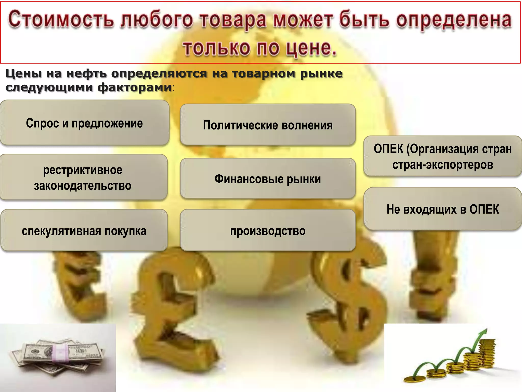 Цены на нефть определяются на товарном рынке
следующими факторами:
Финансовые рынки
Спрос и предложение Политические волнения
спекулятивная покупка
ОПЕК (Организация стран
стран-экспортеров
производство
Не входящих в ОПЕК
рестриктивное
законодательство
 