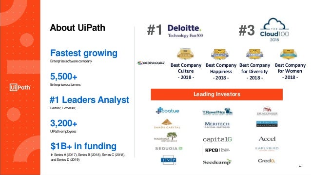 uipath deloitte