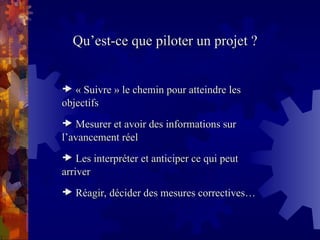 Qu’est-ce que piloter un projet ?
Qu’est-ce que piloter un projet ?

 « Suivre » le chemin pour atteindre les
« Suivre » le chemin pour atteindre les
objectifs
objectifs

 Mesurer et avoir des informations sur
Mesurer et avoir des informations sur
l’avancement réel
l’avancement réel

 Les interpréter et anticiper ce qui peut
Les interpréter et anticiper ce qui peut
arriver
arriver

 Réagir, décider des mesures correctives…
Réagir, décider des mesures correctives…
 