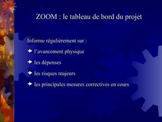 ZOOM : le tableau de bord du projet
ZOOM : le tableau de bord du projet
Informe régulièrement sur :
Informe régulièrement sur :

 l’avancement physique
l’avancement physique

 les dépenses
les dépenses

 les risques majeurs
les risques majeurs

 les principales mesures correctives en cours
les principales mesures correctives en cours
 
