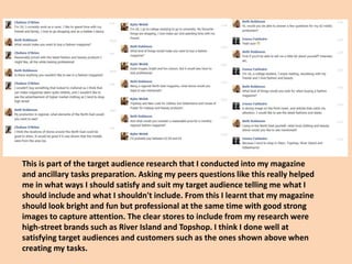 This is part of the target audience research that I conducted into my magazine
and ancillary tasks preparation. Asking my peers questions like this really helped
me in what ways I should satisfy and suit my target audience telling me what I
should include and what I shouldn't include. From this I learnt that my magazine
should look bright and fun but professional at the same time with good strong
images to capture attention. The clear stores to include from my research were
high-street brands such as River Island and Topshop. I think I done well at
satisfying target audiences and customers such as the ones shown above when
creating my tasks.
 