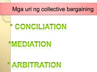 Mgauring collective bargaining * Conciliation*mediation  * Arbitration 