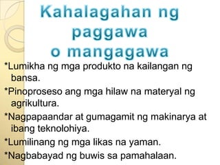 Kahalagahanngpaggawao mangagawa*Lumikhangmgaproduktonakailanganngbansa.*Pinoprosesoangmgahilawnamateryalngagrikultura.*Nagpapaandar at gumagamitngmakinarya at ibangteknolohiya.*Lumilinangngmgalikasnayaman.*Nagbabayadngbuwissapamahalaan.*Konsyumerngmgaprodukto.