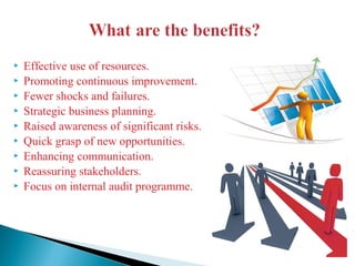  Effective use of resources.
 Promoting continuous improvement.
 Fewer shocks and failures.
 Strategic business planning.
 Raised awareness of significant risks.
 Quick grasp of new opportunities.
 Enhancing communication.
 Reassuring stakeholders.
 Focus on internal audit programme.
 