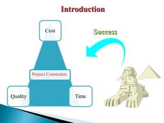 SuccessSuccess
Project Constraints
 