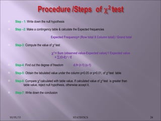 Step - 1:  Write down the null hypothesis Step –2:   Make a contingency table & calculate the Expected frequencies  Expected Frequency= (Row total X Column total) / Grand total Step-3:  Compute the value of   2  test  2  = Sum (observed value-Expected value)  2 / Expected value =   (O-E)  2  / E Step-4:  Find out the degree of freedom  d.f= (r-1) (c-1)   Step-5:  Obtain the tabulated value under the column p=0.05 or p=0.01, of   2  test  table Step-6:  Compare   2  calculated with table value. If calculated value of   2  test  is greater than  table value, reject null hypothesis, otherwise accept it. Step-7:  Write down the conclusion 10/01/11 STATISTICS 