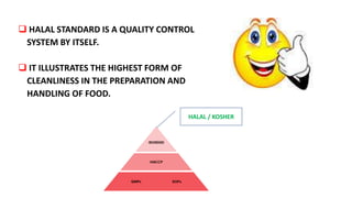 Presentation1_HALAL 2023.pptx