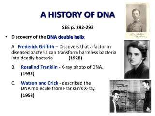 A HISTORY OF DNA
• Discovery of the DNA double helix
A. Frederick Griffith – Discovers that a factor in
diseased bacteria ...