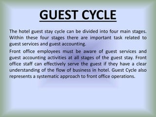 PRESENTATION HOSPITALITY ASSIGNMENT | PPTX