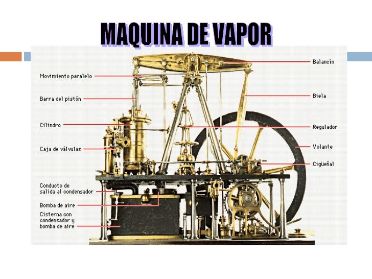 Resultado de imagen para las primeras maquinas de la revolucion industrial