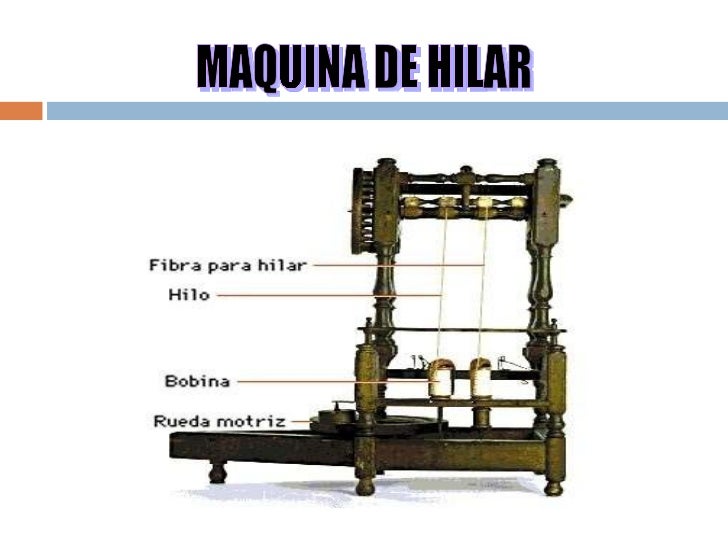 Resultado de imagen para ELEMENTOS DE LA REVOLUCION INDUSTRIAL